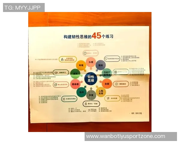 迪林厄姆谈联盟经历:韧性是关键学会翻篇才能不断进步 迪林厄姆谈联盟经历:韧性是关键学会翻篇才能不断进步